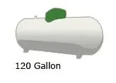 120 Gallon Propane Tank