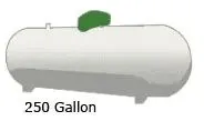 250 Gallon Propane Tank